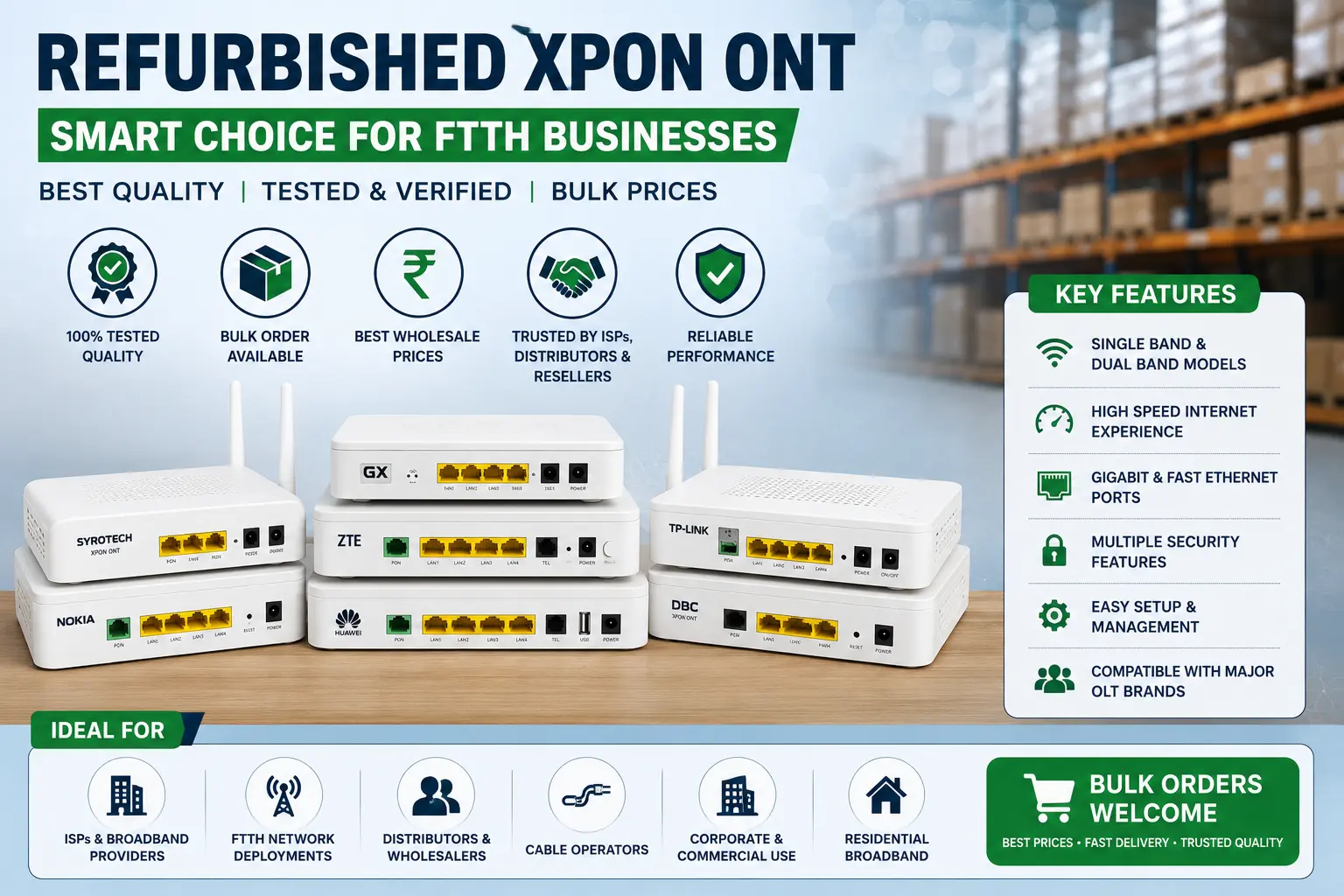 Refurbished Dual Band XPON ONT Wholesale Supplier for FTTH Broadband Networks